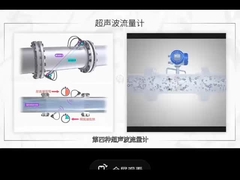 আল্ট্রাসোনিক ফ্লোমিটার